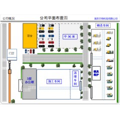 南京天翔機(jī)電有限公司招聘操作工男女夫妻均可，50歲以下