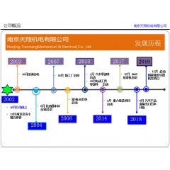 南京天翔機(jī)電有限公司招聘操作工男女夫妻均可，50歲以下