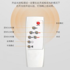太陽能燈家用戶外庭院燈led超亮防水投光燈室內外新農村照明路燈